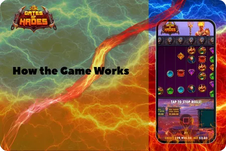 How the Slot Gates of Hades Works